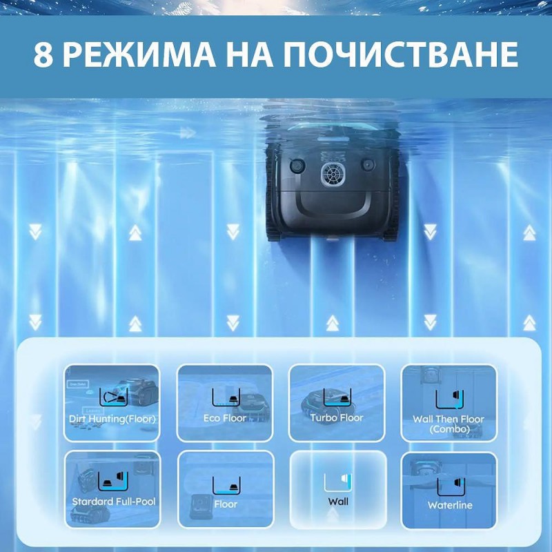 Безкабелен робот за басейни Wybot C2 Pro Vision, Двойна филтрация, AI камера